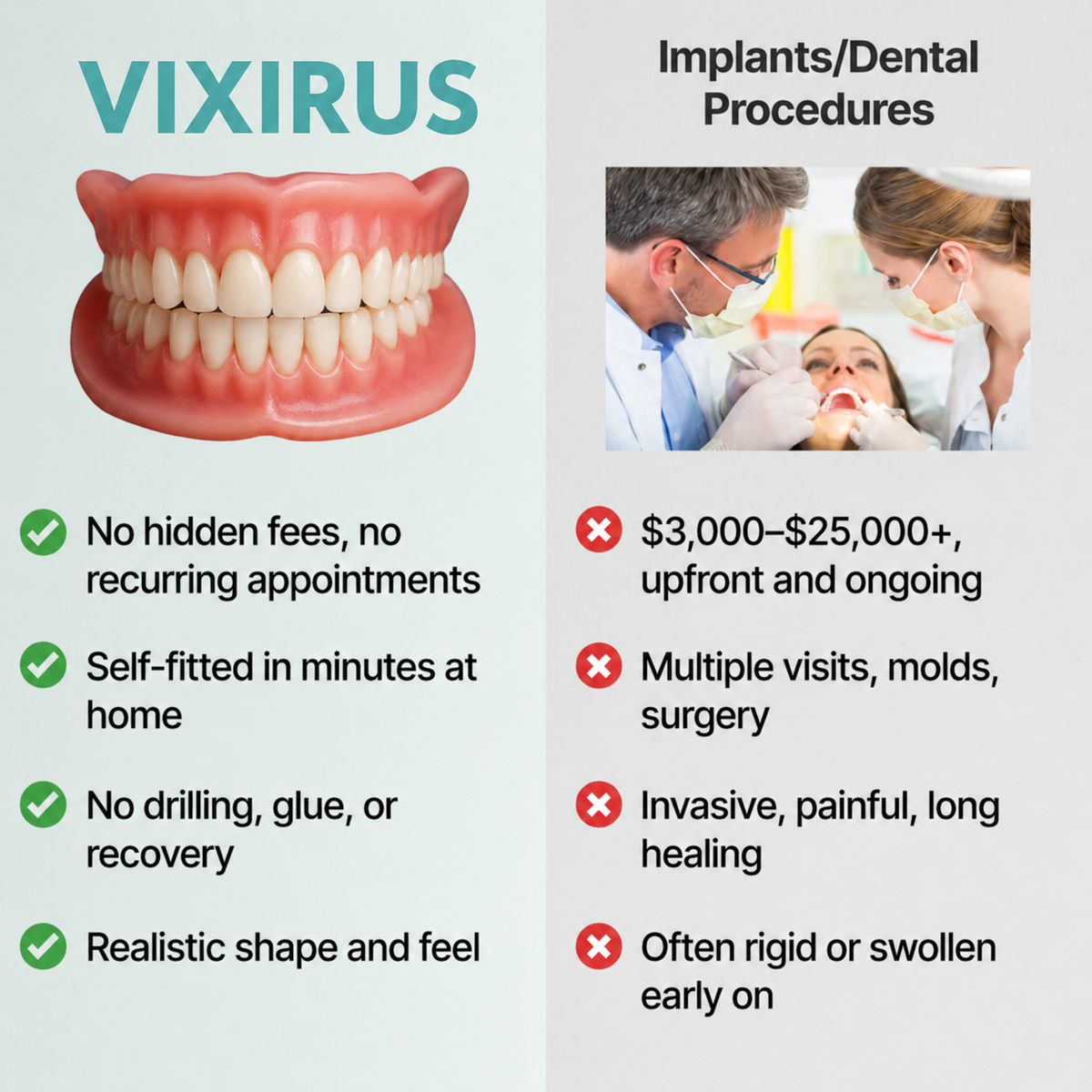 📜Only Trust Official🏛️ VIXIRUS® Medical Full Denture with Strong Suctiond🦷Obtain American Dental Association (ADA) Certification - 🌎Ends Today: 70% OFF!