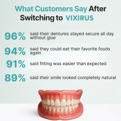 📜Only Trust Official🏛️ VIXIRUS® Medical Full Denture with Strong Suctiond🦷Obtain American Dental Association (ADA) Certification - 🌎Ends Today: 70% OFF!