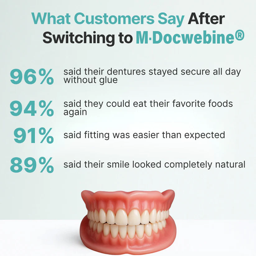 📜Only Trust Official🏛️ M·Docwebine® Medical Full Denture with Strong Suctiond🦷Obtain American Dental Association (ADA) Certification - 🌎Ends Today: 70% OFF!